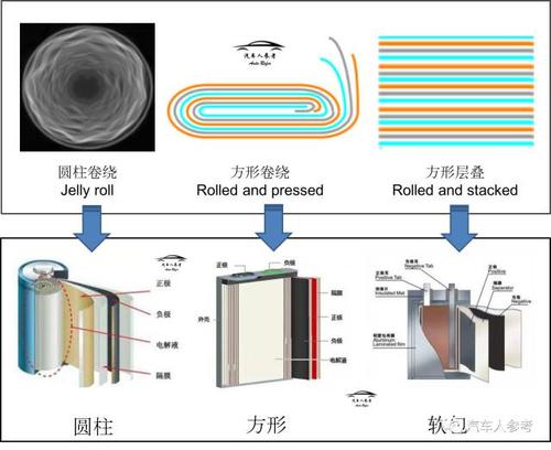 u=1192533335,1516554792&fm=26&gp=0.jpg u=1192533335,1516554792&fm=26&gp=0.jpg