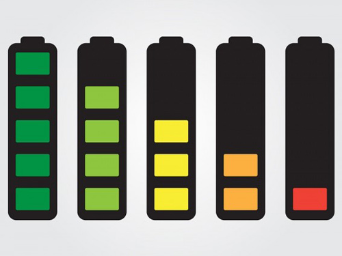 電池測試 電池測試